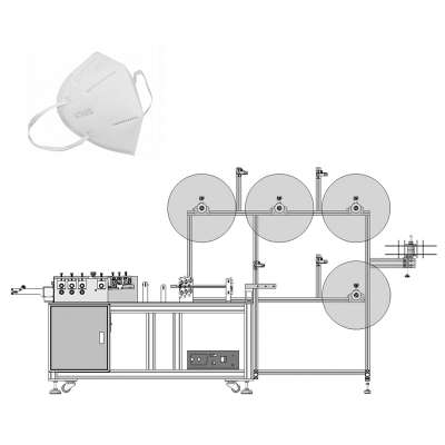 N95 Ffp2 Ffp3 Medical Blank Face Mask Machine